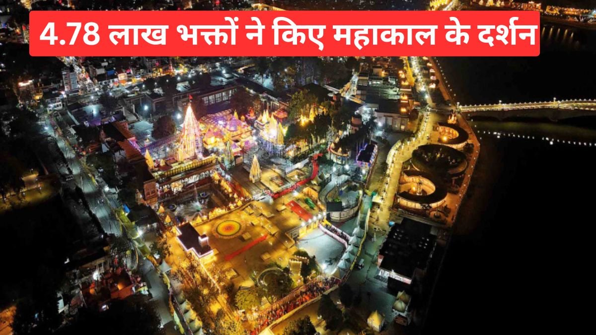 महाशिवरात्रि पर उमड़ा आस्था का सैलाब, 4.78 लाख भक्तों ने किए महाकाल के दर्शन