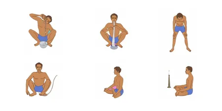 षट्कर्म योग