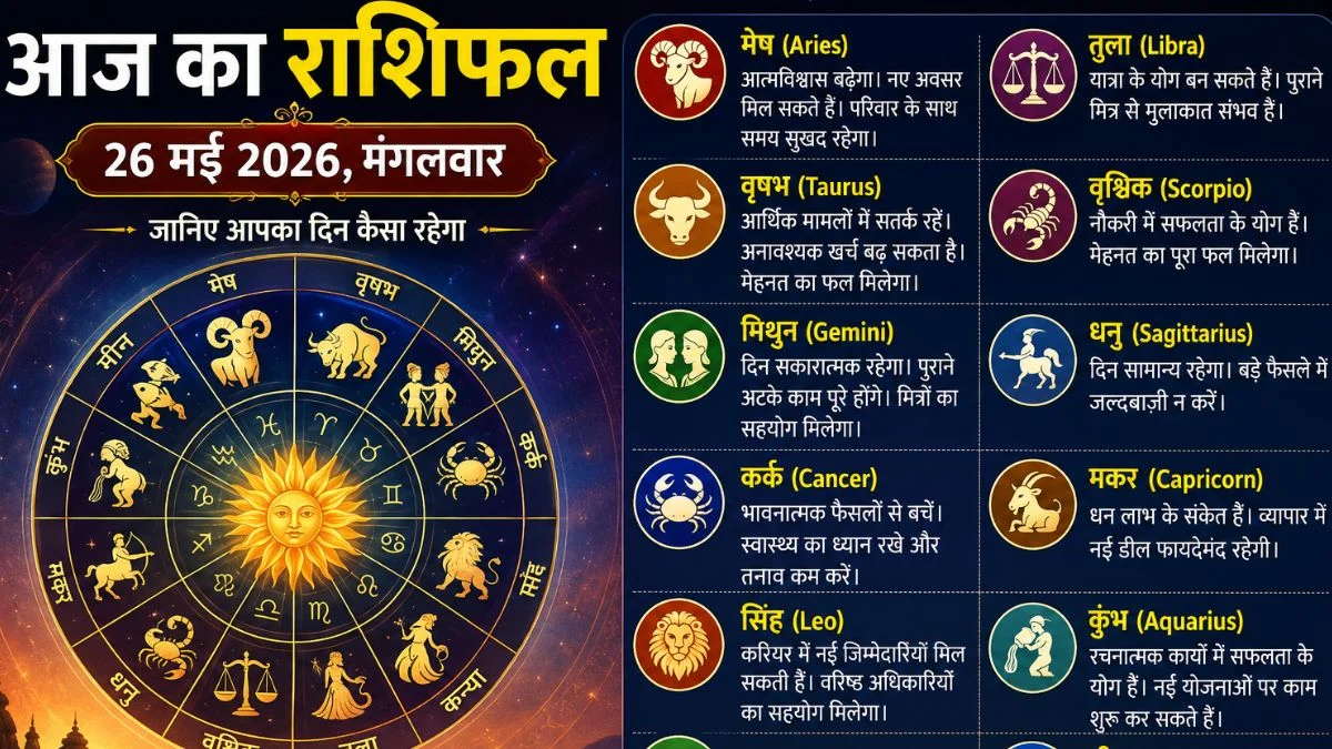आज का राशिफल 26 मई 2026: इन राशियों की चमकेगी किस्मत, धन और करियर में मिलेगा बड़ा लाभ